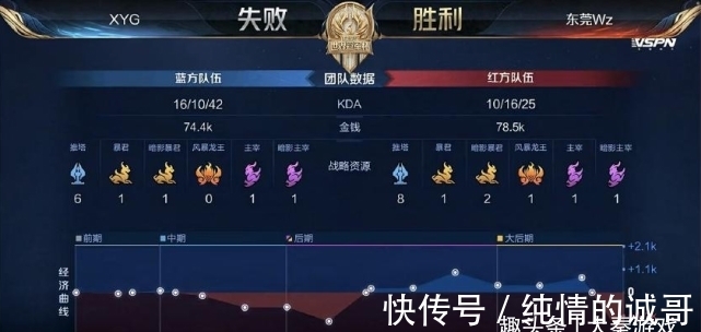 的深度改革 的深度改革