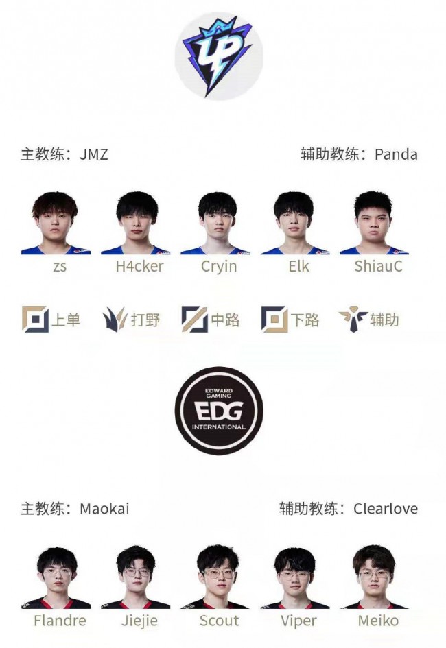 技术核心 技术核心